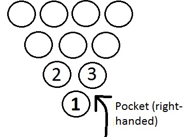 right-handed-pocket.jpg