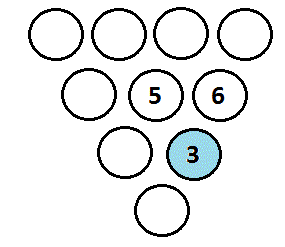 Spare Shooting Chart