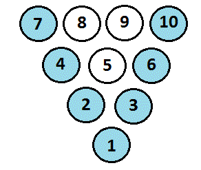 Spare Shooting Chart